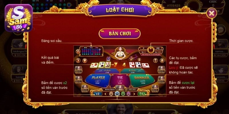Luật chơi Baccarat Kim Tài đơn giản và dễ hiểu