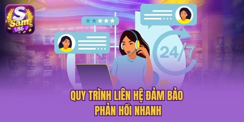 Quy trình liên hệ đảm bảo phản hồi nhanh